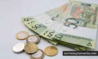 Belarusian Ruble - BYR money images