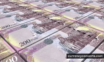 Botswanan Pula BWP currency banknote image 2