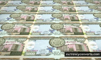Burundian Franc BIF currency banknote image