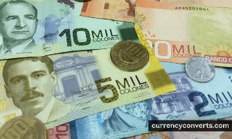 Costa Rican Colón CRC currency banknote image 2