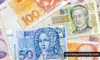 Croatian Kuna HRK currency banknote image 2