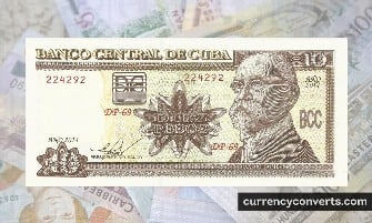 Cuban Peso CUP currency banknote image 3