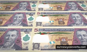 Guatemalan Quetzal - GTQ currency banknote image