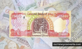 Iraqi Dinar IQD currency banknote image 2