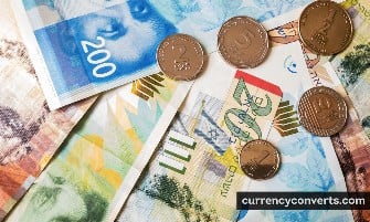 Israeli New Sheqel ILS currency banknote image 3