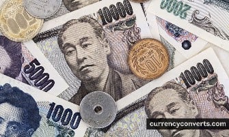 Japanese Yen - JPY currency banknote image