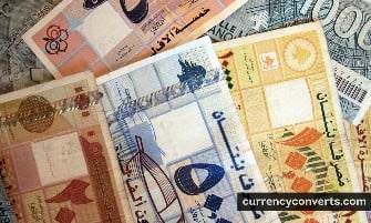 Lebanese Pound - LBP currency banknote image