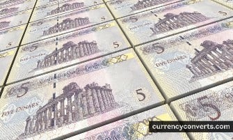 Libyan Dinar - LYD money images