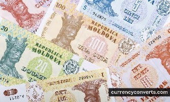 Moldovan Leu MDL currency banknote image 2
