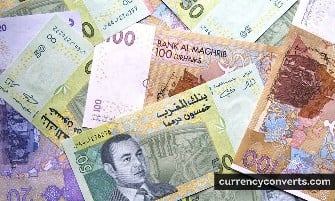 Moroccan Dirham MAD currency banknote image 2