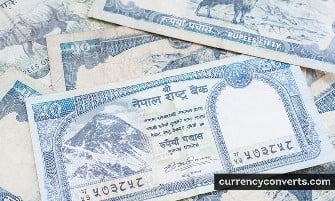 Nepalese Rupee NPR currency banknote image 3