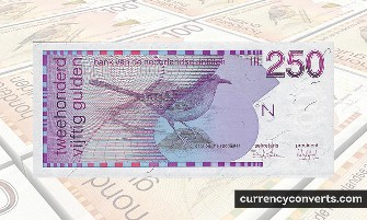 Netherlands Antillian Guilder ANG currency banknote image 3