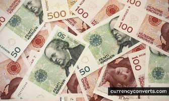 Norwegian Krone NOK currency banknote image 2