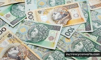 Polish Zloty - PLN money images