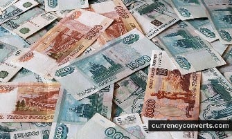 Russian Ruble RUB currency banknote image