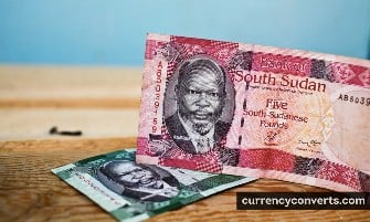 Sudanese Pound SDG currency banknote image 2