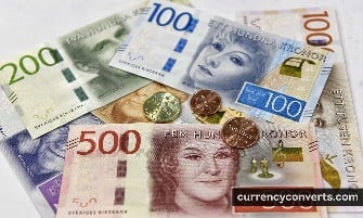 Swedish Krona SEK currency banknote image 3