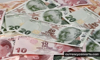 Turkish Lira TRY currency banknote image 2