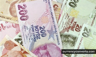 Turkish Lira TRY currency banknote image 3