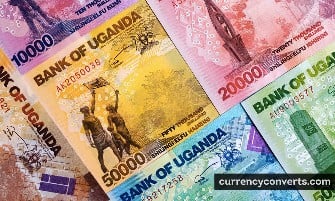 Ugandan Shilling UGX currency banknote image 2