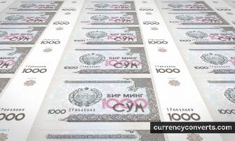 Uzbekistan Som UZS currency banknote image 2