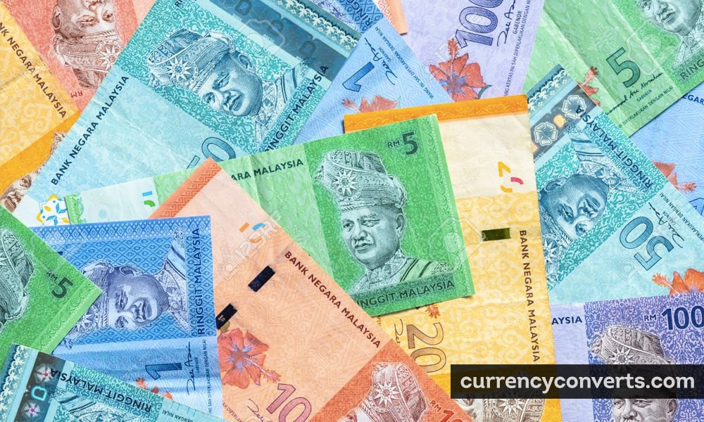 Australian dollar to rm